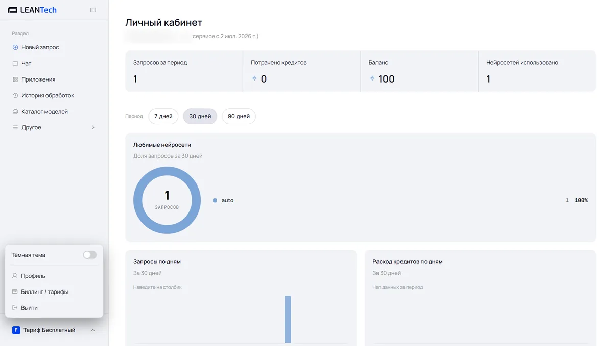 Модели AnythingLLM в LeanTech AI